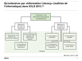 Qu’entend-on par «Information Literacy» (maîtrise de
l’informatique) dans ICILS 2013 ?
4
(Bos et al., 2014, p. 89)
 