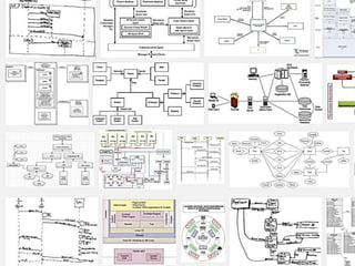 How Creative is Improvisation?
Louise Gibbs - Leeds College of Music
 