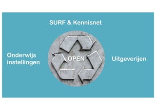 OPEN
SURF & Kennisnet
Onderwijs
instellingen
Uitgeverijen