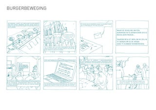 BURGERBEWEGING
IN FEBRUARI / MAART 2013 CIRCULEERT ER EEN OPROEP
VAN EEN AANTAL INWONERS OM EEN VRAAG NAAR DE
STAD TE STELLEN OM EEN CONCEPTSTUDIE VOOR DE WIJK
IN TE DIENEN
OP29APRIL2013WORDTOPVRAAGVANDEBUURTBEWONERS
EEN INFOAVOND GEORGANISEERD WAAR DE VISIE VAN
ENKELE BEWONERS OVER DE WIJK ALS INSTEEK WORDT
GEPRESENTEERD
DE VRAAG VAN DE BEWONERS WORDT IN EEN BRIEF NAAR
ALLE LEDEN VAN HET COLLEGE GESTUURD
ER VINDT EEN 2E OVERLEG / WERKVERGADERING
PLAATS WAAROP IN GROEPJES WORDT NAGEDACHT OVER
MOGELIJKE/WENSELIJKE MAATREGELEN EN INGREPEN IN
DE WIJK...
OP 29 MAART 2013 STELLEN 40 BEWONERS VAN MUIDE
MEULESTEDE OFFICIEEL DE VRAAG AAN HET COLLEGE OM
EEN CONCEPTSTUDIE IN TE DIENEN
WIJ ZOUDEN GRAAG
EEN CONCEPTSTUDIE
INDIENEN VOOR
DE WIJK...
VIAE-MAILWORDENDEAANWEZIGEBEWONERSBEVRAAGD
UITDEANTWOORDENVANDEBEWONERSBLIJKTDUIDELIJK
WAAR EEN CONCEPTSTUDIE DE BUURT MEE ZOU HELPEN
MAAR DE DEADLINE OM EEN
AANVRAAG IN TE DIENEN VOOR 2013 IS
REEDS VERSTREKEN ...
DAAROM BESLIST MEN OM IN 2014 IN
TE DIENEN OM ZO DE VRAAG
GOED TE KUNNEN VOORBEREIDEN.
... EN JE ZIET STILAAN DAT EEN VASTE GROEP ZICH
BEGINT TE VORMEN... DE CONCEPTSTUDIEGROEP
 