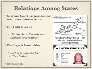 Relations Among States
Supreme Court has jurisdiction
over cases between states

Full Faith & Credit

  “Public Acts, Records and
  Judicial Proceedings”

Privileges & Immunities

  Rights of Citizens from
  Other States

Extradition
 