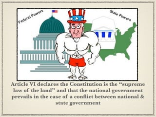 Article VI declares the Constitution is the “supreme
 law of the land” and that the national government
prevails in the case of a conﬂict between national &
                  state government
 