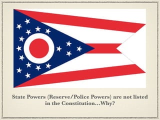 State Powers (Reserve/Police Powers) are not listed
            in the Constitution...Why?
 
