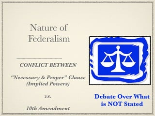 Nature of
      Federalism

   CONFLICT BETWEEN

“Necessary & Proper” Clause
     (Implied Powers)

            vs.               Debate Over What
                               is NOT Stated
     10th Amendment
 