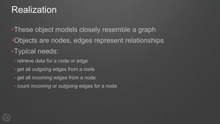 Hbase Development Graph HBaseCon 2015 General Session: Zen - A Graph Data Model on HBase | PPTX
