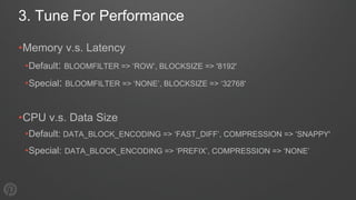 3. Tune For Performance
•Memory v.s. Latency
•Default: BLOOMFILTER => ‘ROW’, BLOCKSIZE => '8192'
•Special: BLOOMFILTER => ...
