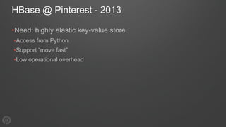 HBase @ Pinterest - 2013
•Need: highly elastic key-value store
•Access from Python
•Support “move fast”
•Low operational o...