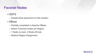 Favored Nodes
▪ HDFS
› Dictate block placement on file creation
▪ HBase
› Partially completed in Apache HBase
› Select 3 favored nodes per Region
› 1 Node on-rack, 2 Node off-rack
› Restrict Region Assignment
 