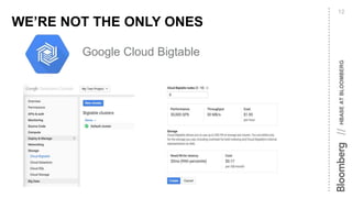 HBASEATBLOOMBERG//
WE’RE NOT THE ONLY ONES
12
Google Cloud Bigtable
 