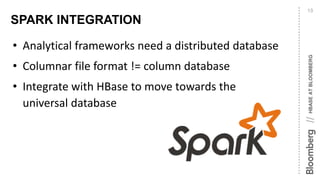 HBASEATBLOOMBERG//
SPARK INTEGRATION
19
• Analytical frameworks need a distributed database
• Columnar file format != column database
• Integrate with HBase to move towards the
universal database
 