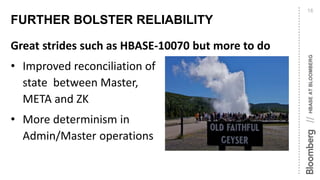 HBASEATBLOOMBERG//
FURTHER BOLSTER RELIABILITY
16
Great strides such as HBASE-10070 but more to do
• Improved reconciliati...
