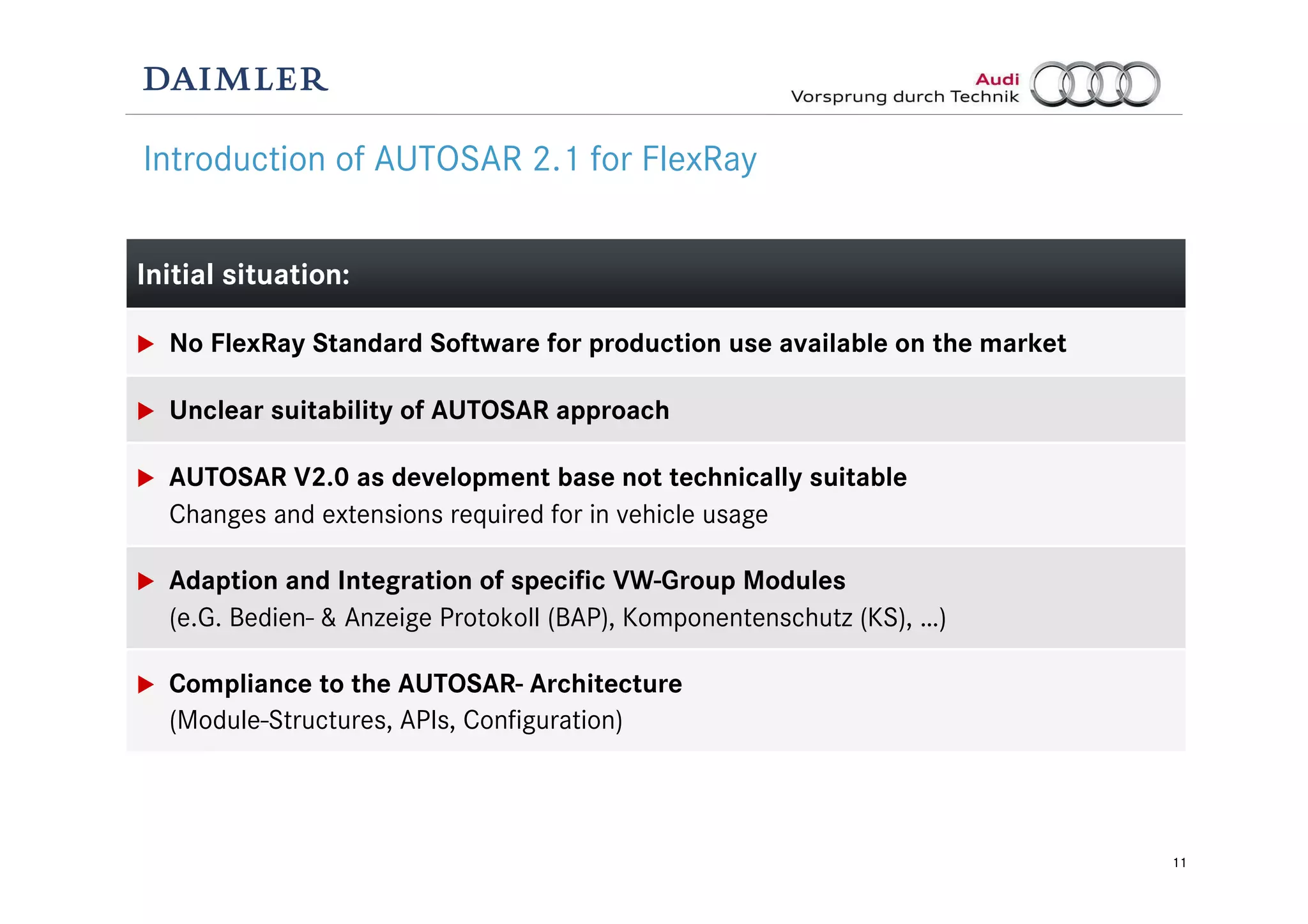 1111
Initial situation:
No FlexRay Standard Software for production use available on the market
Unclear suitability of AUTOSAR approach
AUTOSAR V2.0 as development base not technically suitable
Changes and extensions required for in vehicle usage
Adaption and Integration of specific VW-Group Modules
(e.G. Bedien- & Anzeige Protokoll (BAP), Komponentenschutz (KS), …)
Compliance to the AUTOSAR- Architecture
(Module-Structures, APIs, Configuration)
Introduction of AUTOSAR 2.1 for FlexRay
 