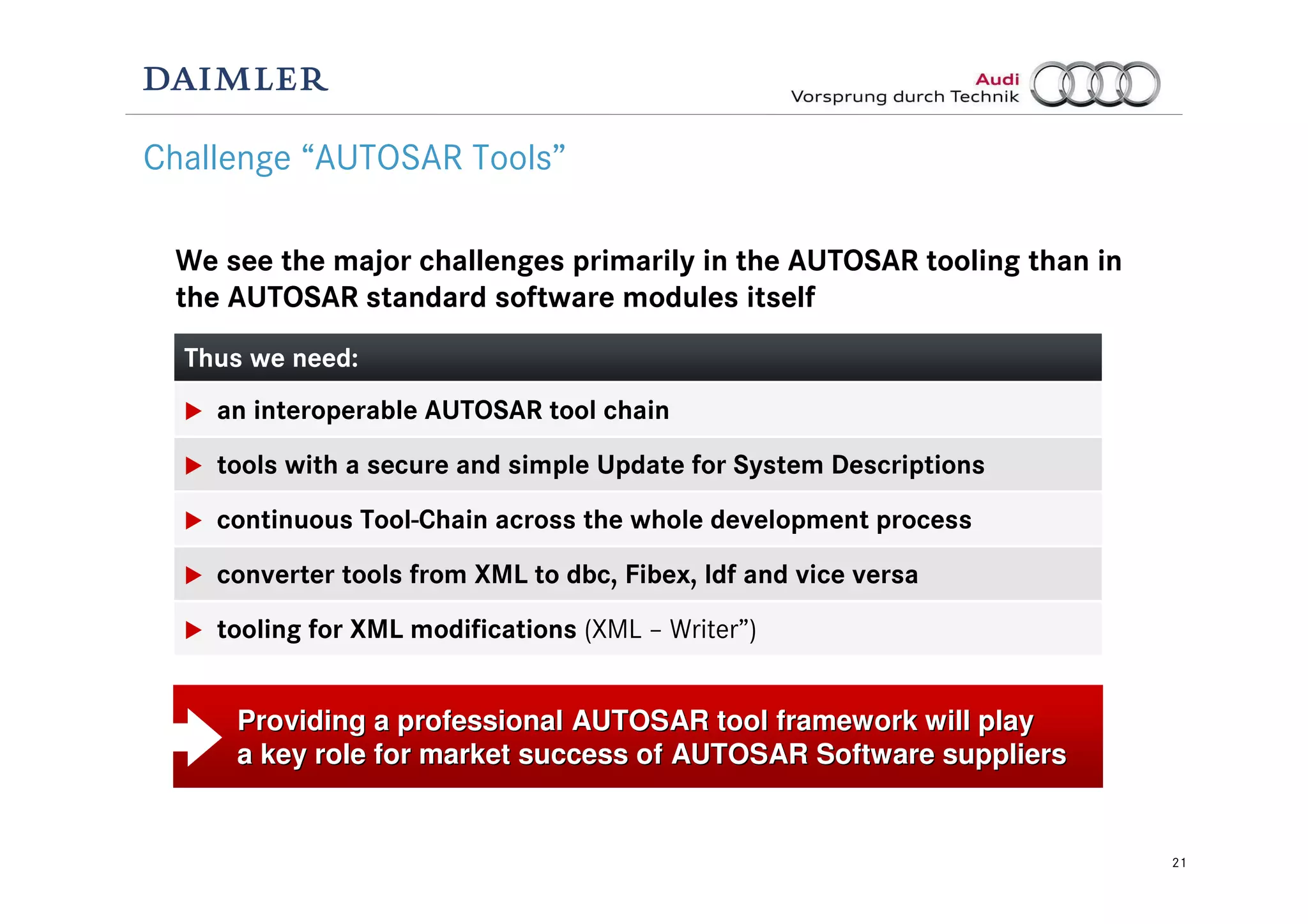 21
Thus we need:
an interoperable AUTOSAR tool chain
tools with a secure and simple Update for System Descriptions
continuous Tool-Chain across the whole development process
converter tools from XML to dbc, Fibex, ldf and vice versa
tooling for XML modifications (XML – Writer”)
Challenge “AUTOSAR Tools”
We see the major challenges primarily in the AUTOSAR tooling than in
the AUTOSAR standard software modules itself
Providing a professional AUTOSAR tool framework will playProviding a professional AUTOSAR tool framework will play
a key role for market success of AUTOSAR Software suppliersa key role for market success of AUTOSAR Software suppliers
 