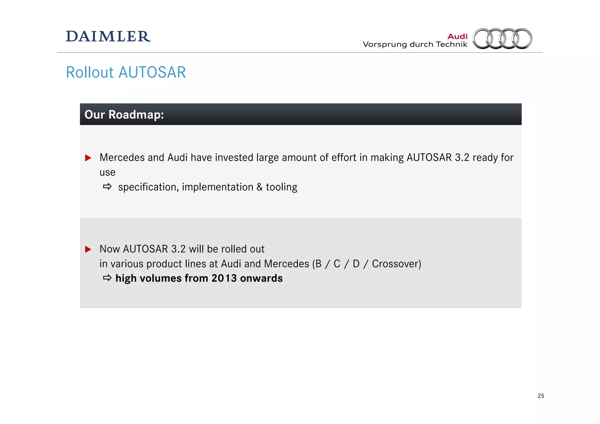 25
Rollout AUTOSAR
Our Roadmap:
Mercedes and Audi have invested large amount of effort in making AUTOSAR 3.2 ready for
use
specification, implementation & tooling
Now AUTOSAR 3.2 will be rolled out
in various product lines at Audi and Mercedes (B / C / D / Crossover)
high volumes from 2013 onwards
 