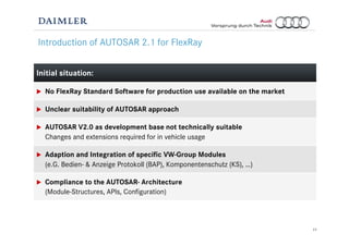 1111
Initial situation:
No FlexRay Standard Software for production use available on the market
Unclear suitability of AUTOSAR approach
AUTOSAR V2.0 as development base not technically suitable
Changes and extensions required for in vehicle usage
Adaption and Integration of specific VW-Group Modules
(e.G. Bedien- & Anzeige Protokoll (BAP), Komponentenschutz (KS), …)
Compliance to the AUTOSAR- Architecture
(Module-Structures, APIs, Configuration)
Introduction of AUTOSAR 2.1 for FlexRay
 