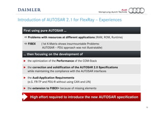 12
First using pure AUTOSAR …
Problems with resources at different applications (RAM, ROM, Runtime)
FIBEX (1st K-Matrix shows insurmountable Problems:
AUTOSAR – PDU approach was not illustratable)
… then focusing on the development of
the optimization of the Performance of the COM-Stack
the correction and solidification of the AUTOSAR 2.0 Specifications
while maintaining the compliance with the AUTOSAR interfaces
the Audi-Application Requirements
(e.G. FR-TP and PDU-R without using CAN and LIN)
the extension to FIBEX+ because of missing elements
Introduction of AUTOSAR 2.1 for FlexRay – Experiences
High effort required to introduce the new AUTOSAR specificationHigh effort required to introduce the new AUTOSAR specification
 