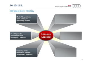 16
Increasing of the
cooperation between
Toolsuppliers necessary
Most of the problems
are in Tooling and
interchange formats
Do not ignore the
performance while
introducing a standard
Introduction of FlexRay
Lessons
Learned
 