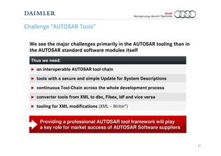 21
Thus we need:
an interoperable AUTOSAR tool chain
tools with a secure and simple Update for System Descriptions
continuous Tool-Chain across the whole development process
converter tools from XML to dbc, Fibex, ldf and vice versa
tooling for XML modifications (XML – Writer”)
Challenge “AUTOSAR Tools”
We see the major challenges primarily in the AUTOSAR tooling than in
the AUTOSAR standard software modules itself
Providing a professional AUTOSAR tool framework will playProviding a professional AUTOSAR tool framework will play
a key role for market success of AUTOSAR Software suppliersa key role for market success of AUTOSAR Software suppliers
 