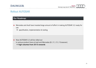25
Rollout AUTOSAR
Our Roadmap:
Mercedes and Audi have invested large amount of effort in making AUTOSAR 3.2 ready for
use
specification, implementation & tooling
Now AUTOSAR 3.2 will be rolled out
in various product lines at Audi and Mercedes (B / C / D / Crossover)
high volumes from 2013 onwards
 