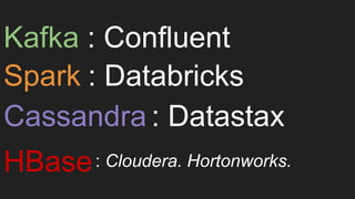 Kafka
Spark
Cassandra
HBase
: Confluent
: Databricks
: Datastax
: Cloudera. Hortonworks.
 
