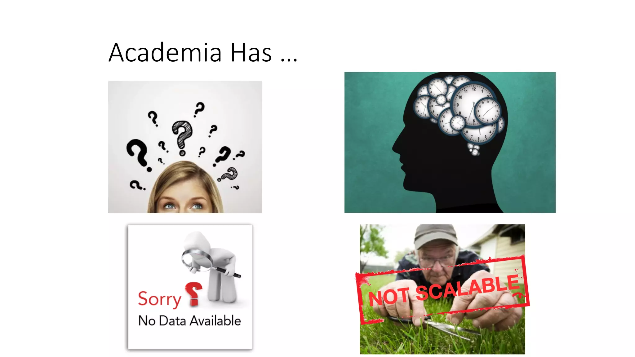 Academia Has …
 