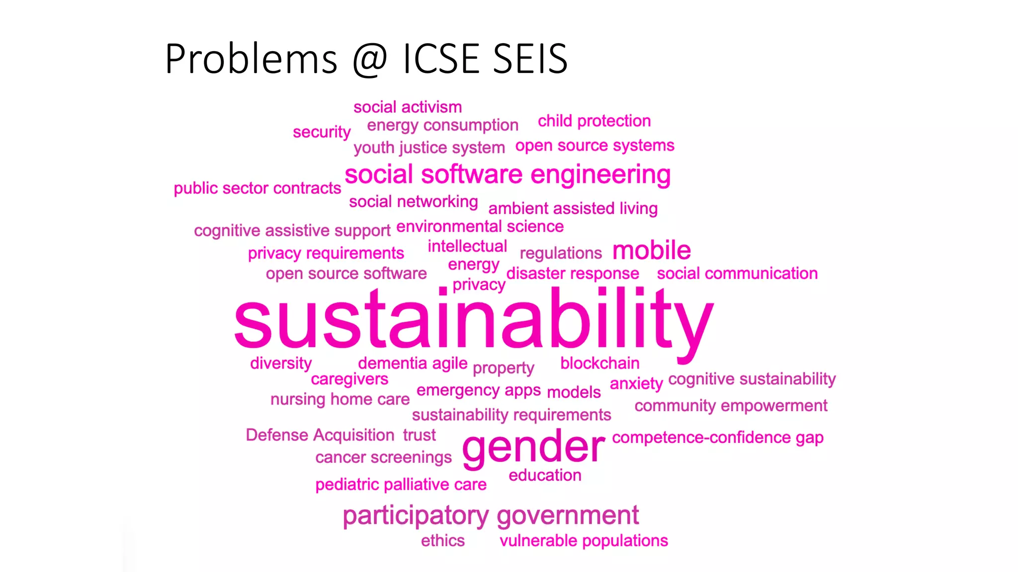 Problems @ ICSE SEIS
 