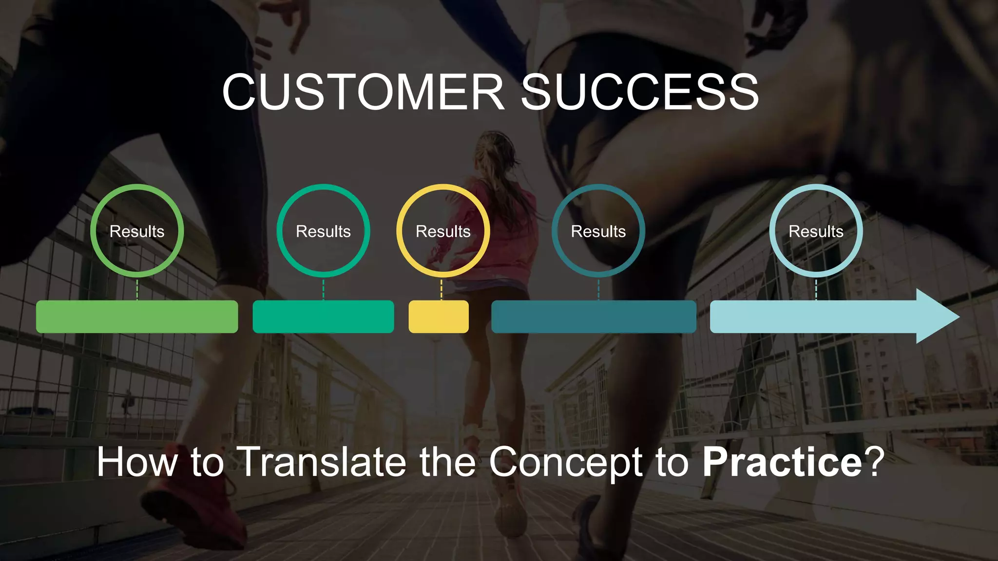ResultsResultsResultsResults Results
CUSTOMER SUCCESS
How to Translate the Concept to Practice?
 