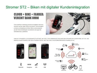 13
Stromer ST2 – Biken mit digitaler Kundenintegration
 