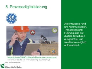 18
5. Prozessdigitalisierung
Alle Prozesse rund
um Kommunikation,
Transaktion und
Führung sind auf
digitale Strukturen
ausgerichtet und
werden wo möglich
automatisiert.
https://hbr.org/2014/11/digital-ubiquity-how-connections-
sensors-and-data-are-revolutionizing-business/ar/1
 