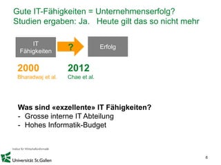 6
Gute IT-Fähigkeiten = Unternehmenserfolg?
Studien ergaben: Ja. Heute gilt das so nicht mehr
2000
Bharadwaj et al.
2012
Chae et al.
Was sind «exzellente» IT Fähigkeiten?
- Grosse interne IT Abteilung
- Hohes Informatik-Budget
IT
Fähigkeiten
Erfolg?
 
