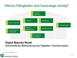 7
Welche Fähigkeiten sind heutzutage wichtig?
Digital Maturity Model
Ganzheitliche Betrachtung der Digitalen Transformation
 