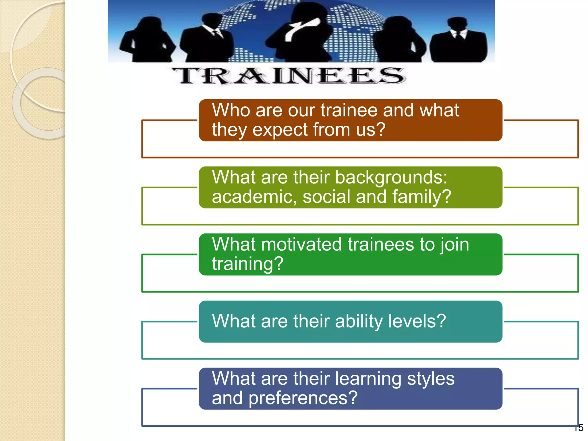 15 
Who are our trainee and what 
they expect from us? 
What are their backgrounds: 
academic, social and family? 
What motivated trainees to join 
training? 
What are their ability levels? 
What are their learning styles 
and preferences? 
 