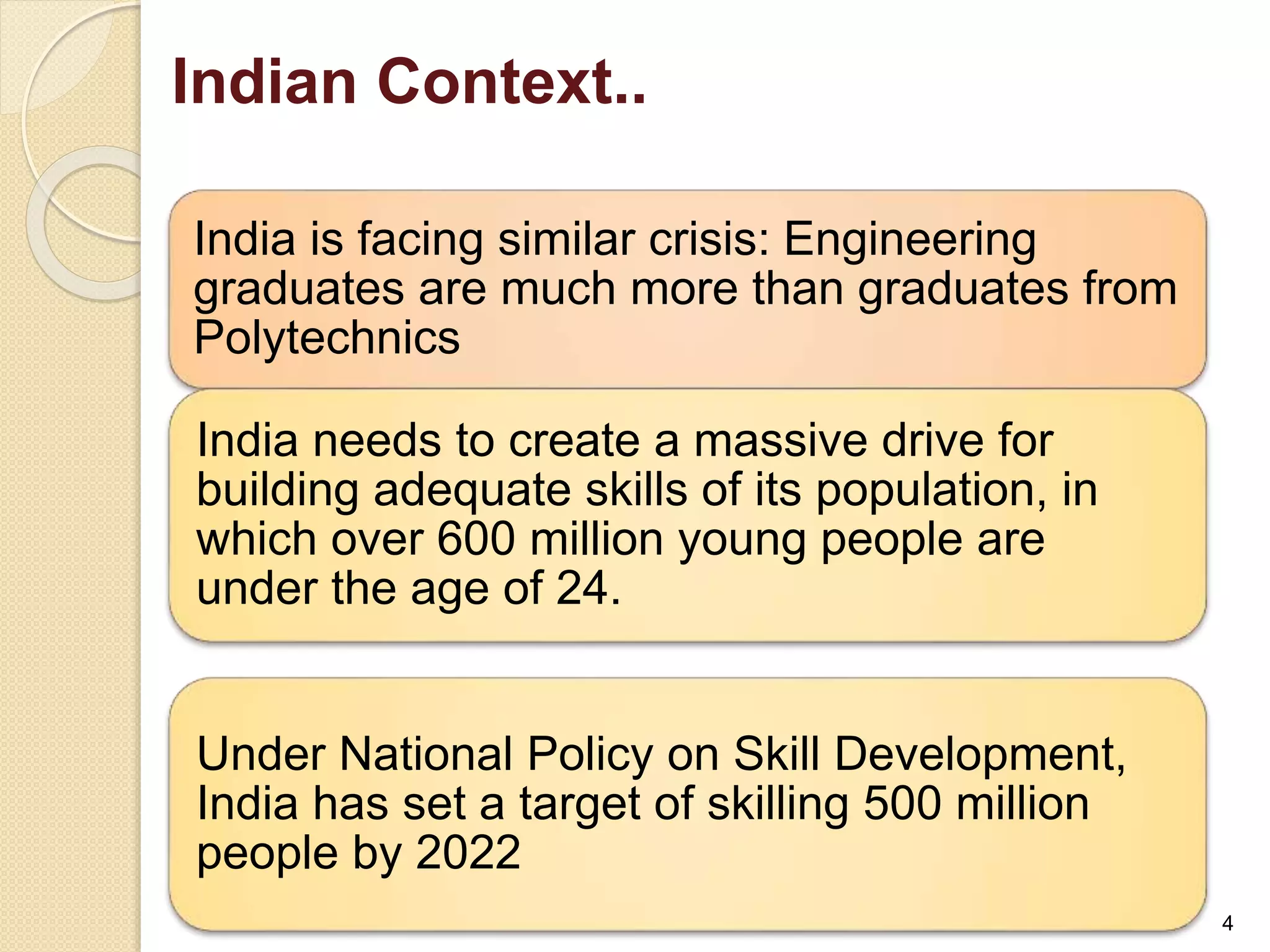 4 
Indian Context.. 
India is facing similar crisis: Engineering 
graduates are much more than graduates from 
Polytechnics 
India needs to create a massive drive for 
building adequate skills of its population, in 
which over 600 million young people are 
under the age of 24. 
Under National Policy on Skill Development, 
India has set a target of skilling 500 million 
people by 2022 
 