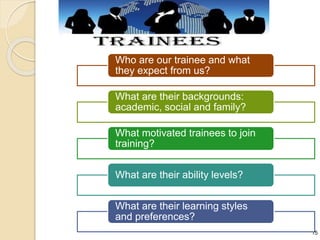 15 
Who are our trainee and what 
they expect from us? 
What are their backgrounds: 
academic, social and family? 
What motivated trainees to join 
training? 
What are their ability levels? 
What are their learning styles 
and preferences? 
 