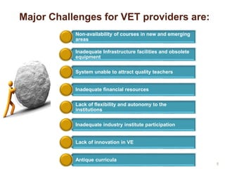 Major Challenges for VET providers are: 
Non-availability of courses in new and emerging 
areas 
Inadequate Infrastructure facilities and obsolete 
equipment 
System unable to attract quality teachers 
Inadequate financial resources 
Lack of flexibility and autonomy to the 
institutions 
Inadequate industry institute participation 
Lack of innovation in VE 
Antique curricula 
8 
 