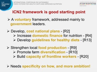 Shaping Sustainable Food Systems for Healthy Diets and Improved ...