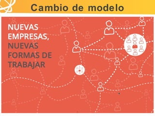 3
Cambio de modelo
3
 