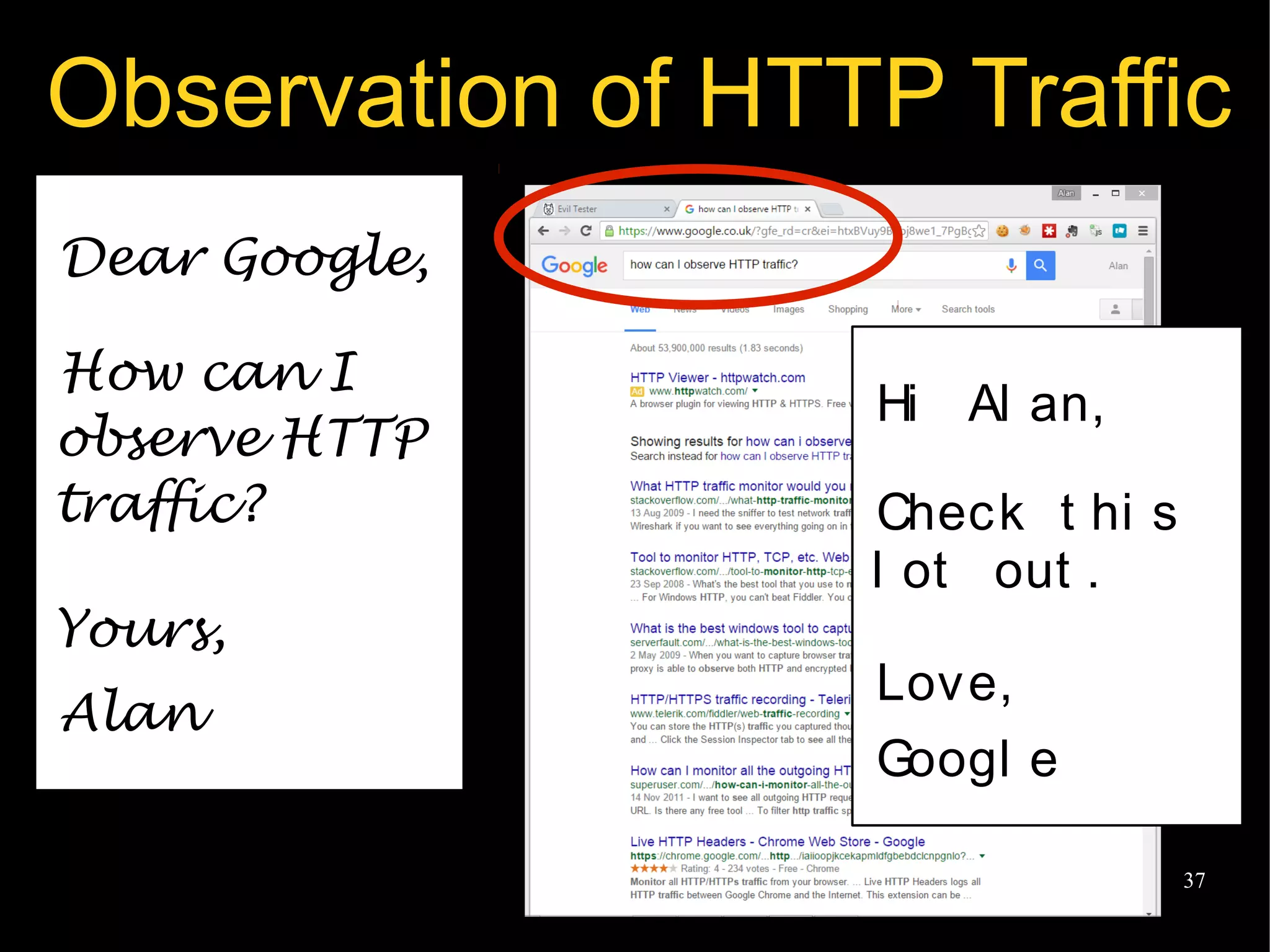 @EvilTester 37
Observation of HTTP Traffic
Dear Google,
How can I
observe HTTP
traffic?
Yours,
Alan
Hi Al an,
Check t hi s
l ot out .
Love,
Googl e
 