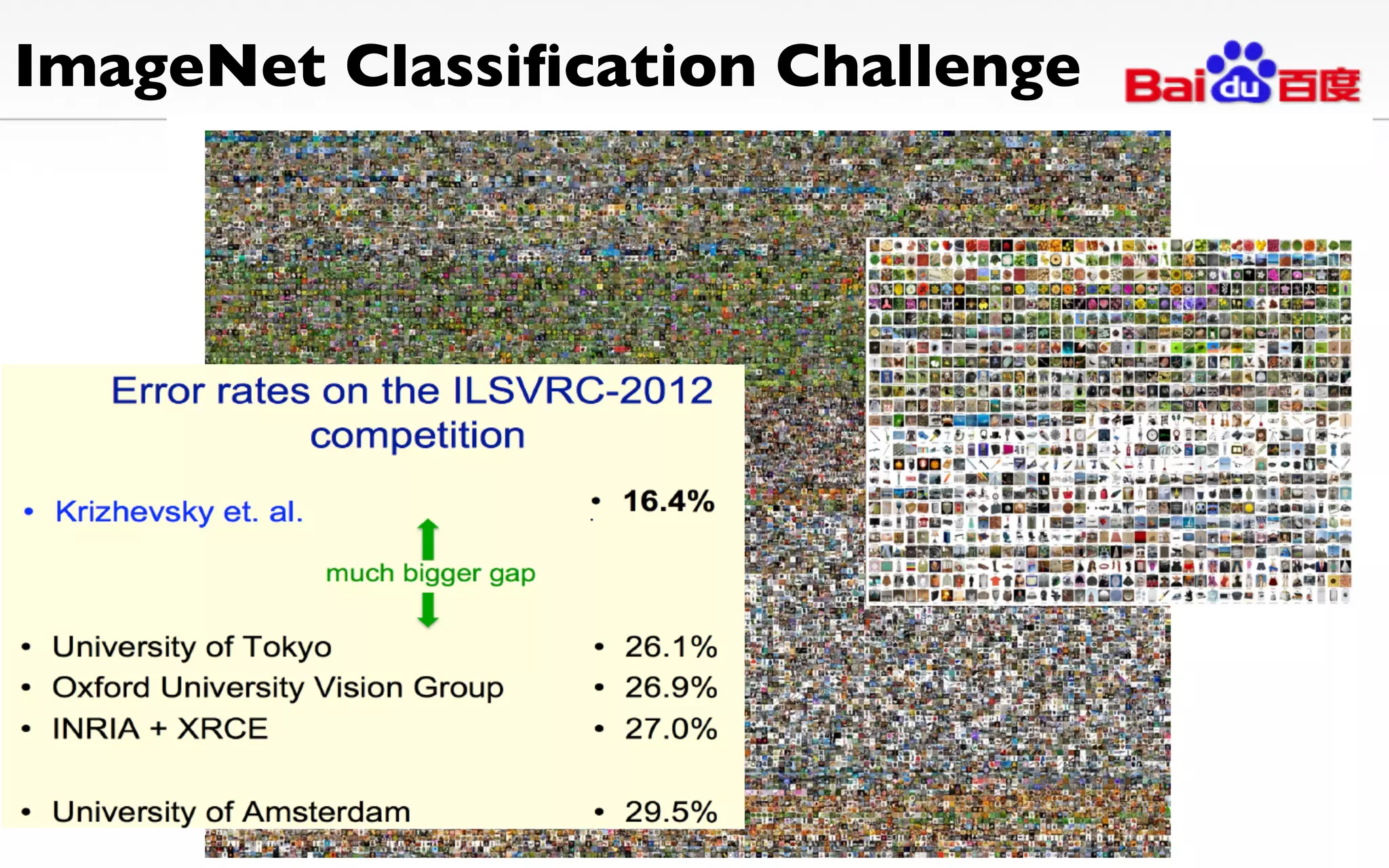 ImageNet Classiﬁcation Challenge
	

 