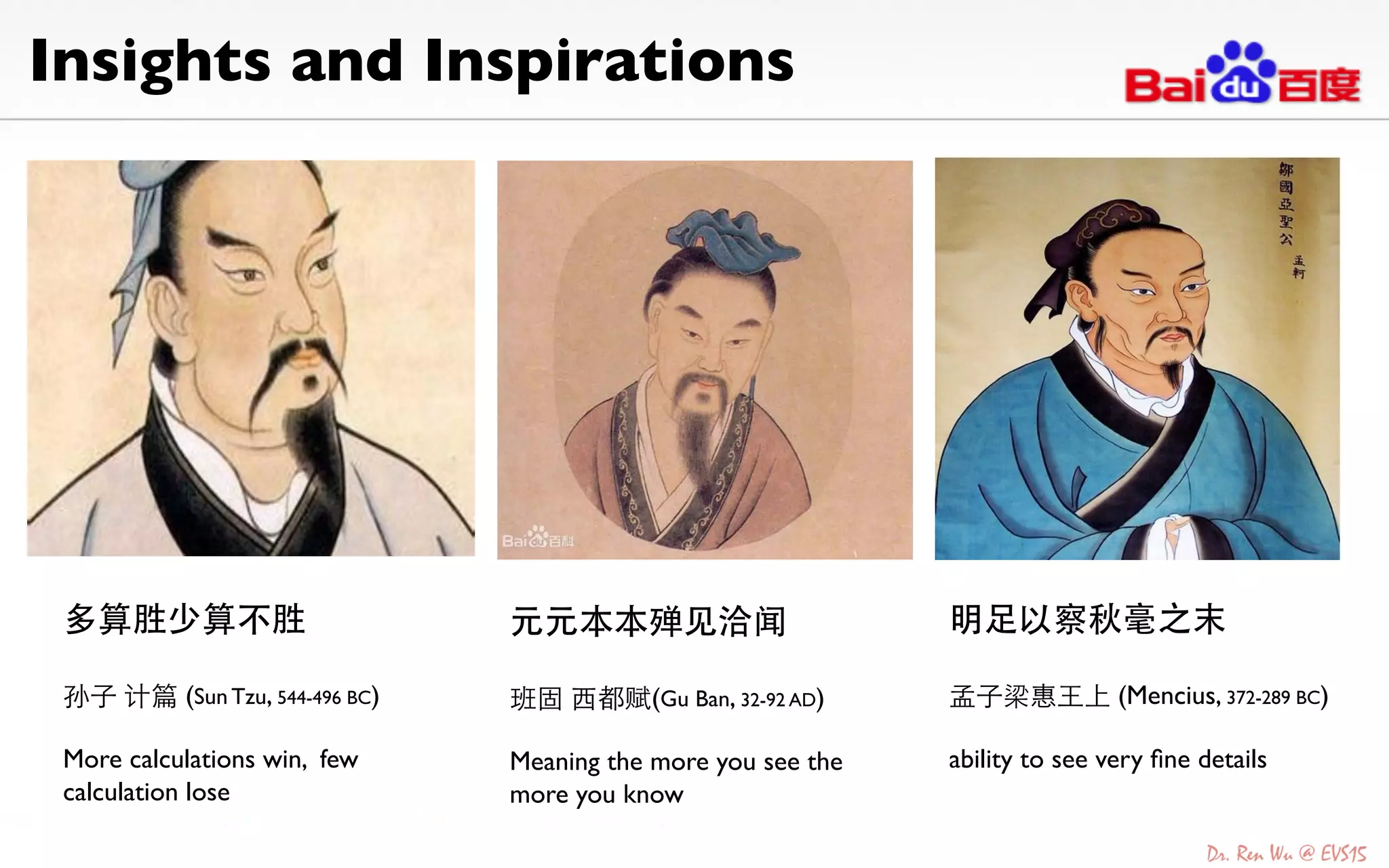 Insights and Inspirations	

多算胜少算不胜	

	

孙⼦子 计篇 (Sun Tzu, 544-496 BC)	

	

More calculations win, few
calculation lose	

元元本本殚⻅见洽闻	

	

班固 ⻄西都赋(Gu Ban, 32-92 AD) 	

	

Meaning the more you see the
more you know	

明⾜足以察秋毫之末	

	

孟⼦子梁惠⺩王上 (Mencius, 372-289 BC)	

	

ability to see very ﬁne details	

 