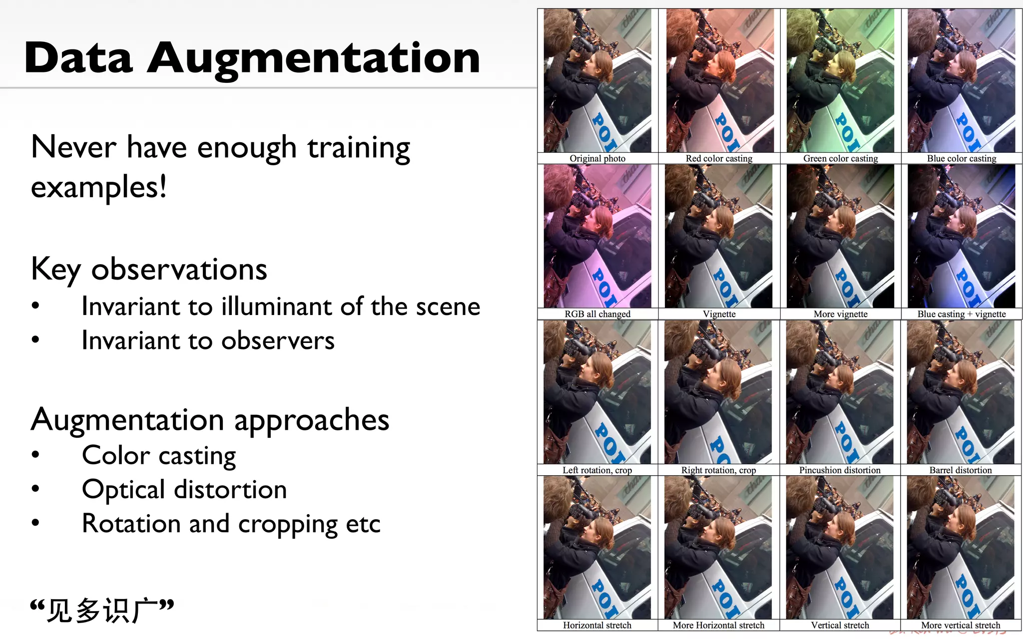 Never have enough training
examples!	

	

Key observations 	

•  Invariant to illuminant of the scene	

•  Invariant to observers 	

Augmentation approaches	

•  Color casting	

•  Optical distortion	

•  Rotation and cropping etc	

Data Augmentation	

“⻅见多识⼲⼴广”	
 