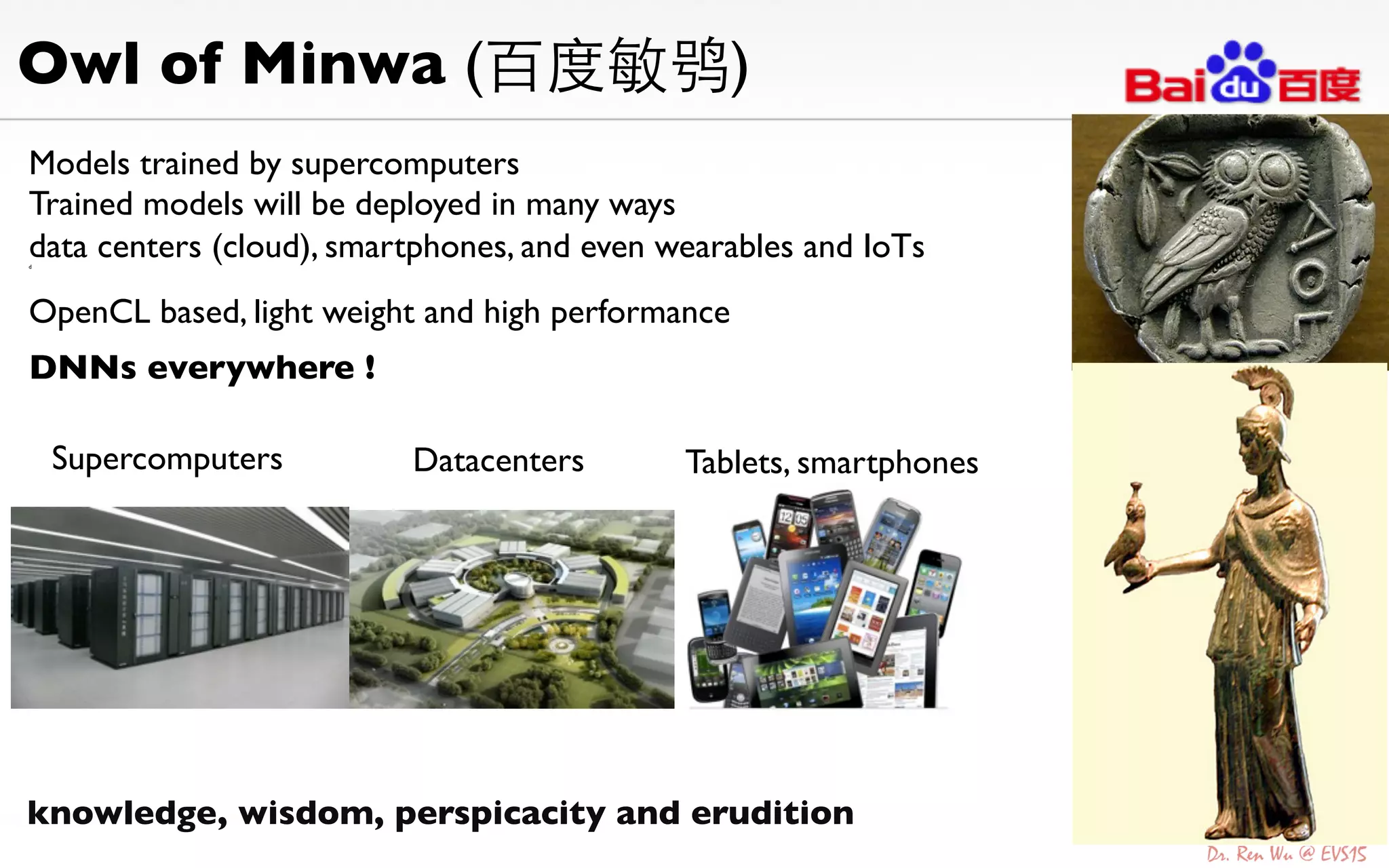 Owl of Minwa (百度敏鸮)	

Supercomputers	

 Datacenters	

 Tablets, smartphones	

Models trained by supercomputers	

Trained models will be deployed in many ways	

data centers (cloud), smartphones, and even wearables and IoTs	

d	

	

OpenCL based, light weight and high performance	

	

DNNs everywhere !	

knowledge, wisdom, perspicacity and erudition 	

 