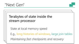 "Next Gen"
27
Terabytes of state inside the
stream processor
Maintaining fast checkpoints and recovery
E.g., long histories of windows, large join tables
State at local memory speed
 