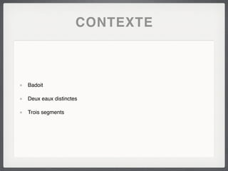 CONTEXTE



Badoit

Deux eaux distinctes

Trois segments
 
