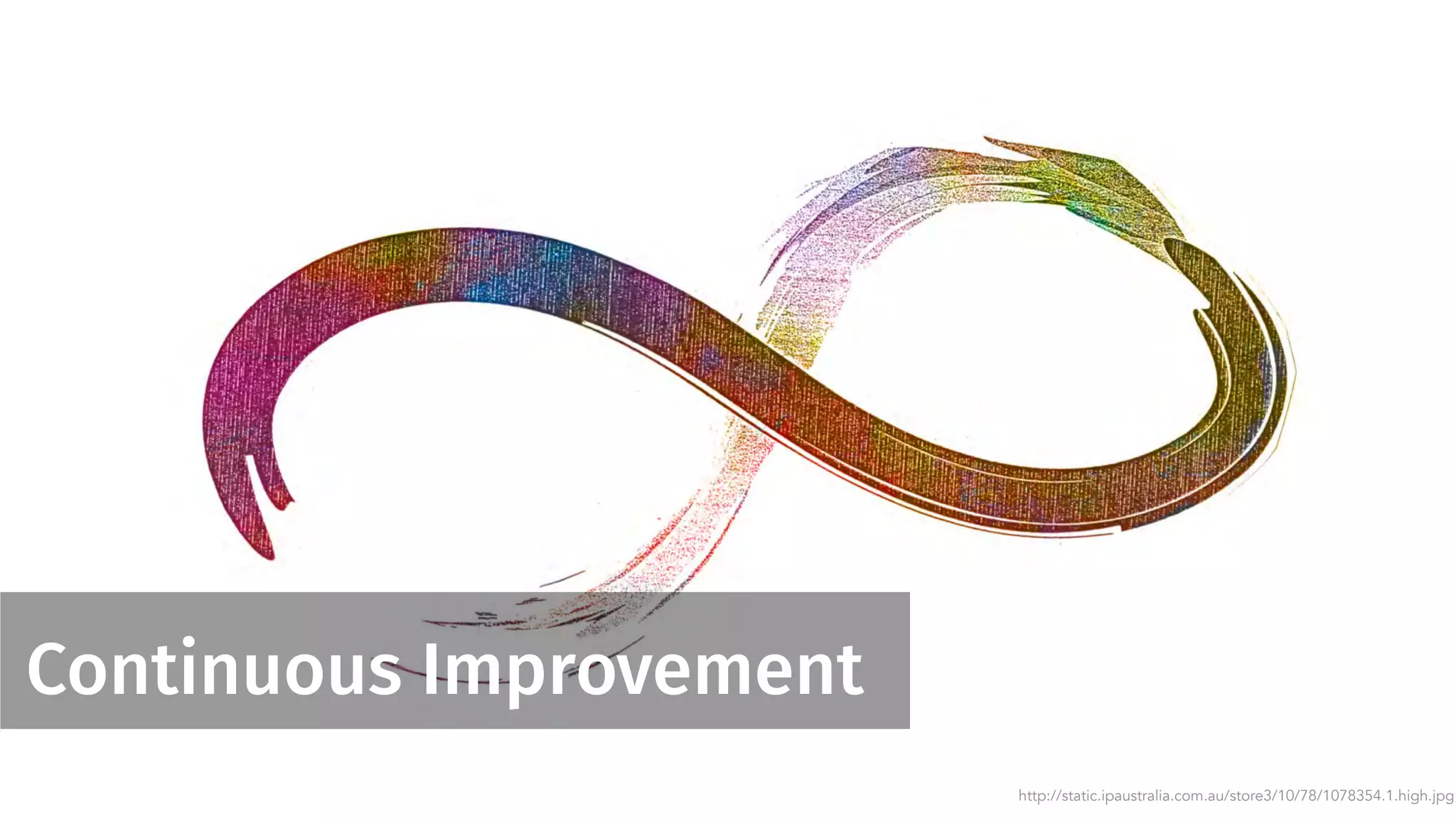 Continuous Improvement
http://static.ipaustralia.com.au/store3/10/78/1078354.1.high.jpg
 
