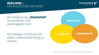 Kernbedeutung: „Elastizität“
im wörtlichen und
übertragenen Sinn
Die Fähigkeit mit Druck von
außen unbeschadet fertig zu
werden.
Quelle: Innerhofer, Fontanari, Pechlaner (2018): Destination Resilience
RESILIENZ –
DAS BUZZWORD DER KRISE
ROBUSTHEIT
FLEXBILITÄT LERNFÄHIGKEIT
 