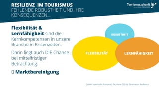 Flexibilität &
Lernfähigkeit sind die
Kernkompetenzen in unsere
Branche in Krisenzeiten.
Darin liegt auch DIE Chance
bei mittelfristiger
Betrachtung.
Marktbereinigung
Quelle: Innerhofer, Fontanari, Pechlaner (2018): Destination Resilience
RESILIENZ IM TOURISMUS
FEHLENDE ROBUSTHEIT UND IHRE
KONSEQUENZEN…
ROBUSTHEIT
FLEXBILITÄT LERNFÄHIGKEIT
 