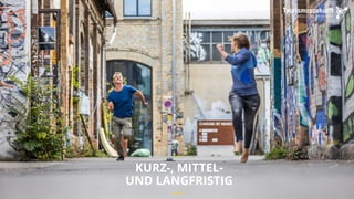 KURZ-, MITTEL-
UND LANGFRISTIG
__
__
 