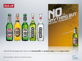 Kick off




Kick off with the design team: focus on the brand profile, the product range and the target market



Beck’s merchandising – Insight into the conception and creation
 