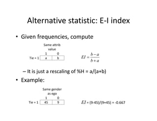 Alternative statistic: E‐I index
• Given frequencies, compute
– It is just a rescaling of %H = a/(a+b)
• Example:
Same attrib
value
1 0
Tie = 1 a b
Same gender
as ego
1 0
Tie = 1 45 9
ab
ab
EI



EI = (9‐45)/(9+45) = ‐0.667
 